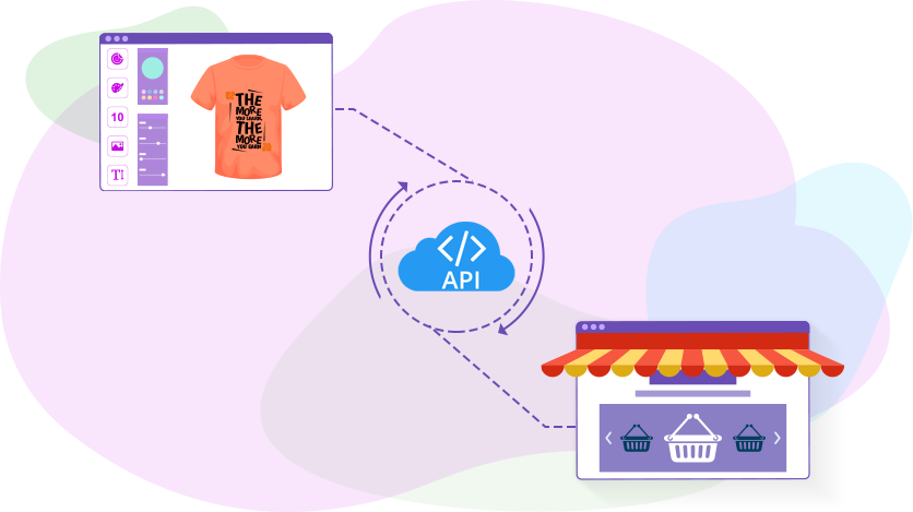 Connect your store with our Custom API